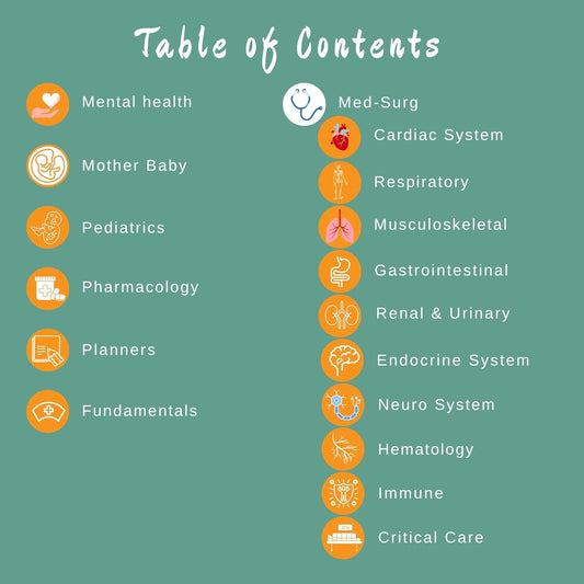 Nursing School Success Study Bundle – Planner, Clinical Notebook & Clipboard