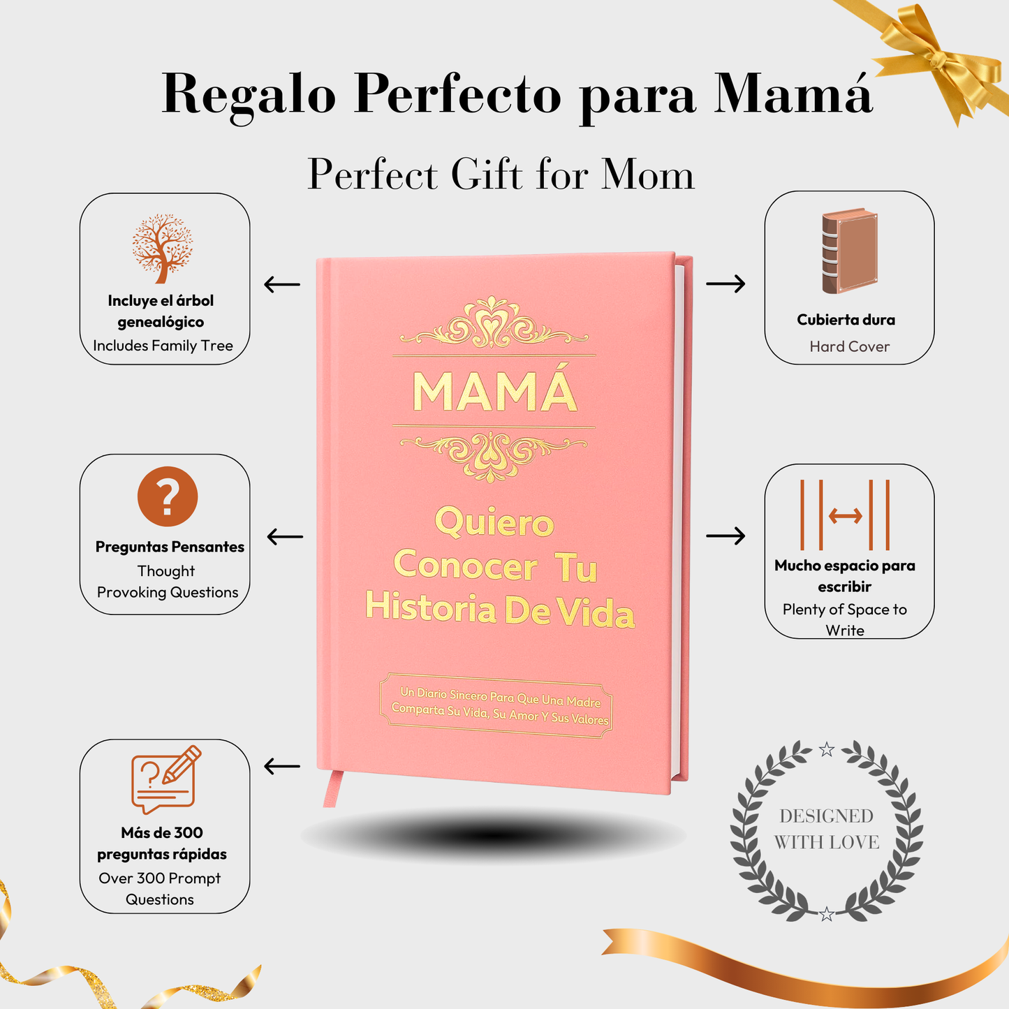 Mamá, Quiero Conocer Tu Historia De Vida