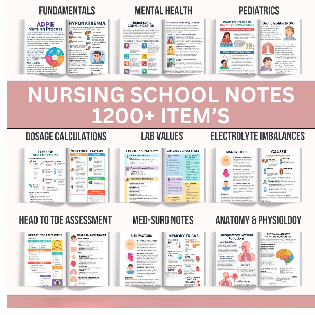 Nursing School Success Study Bundle – Planner, Clinical Notebook & Clipboard