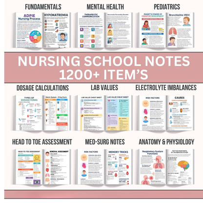 Nursing School Success Study Bundle – Planner, Clinical Notebook & Clipboard