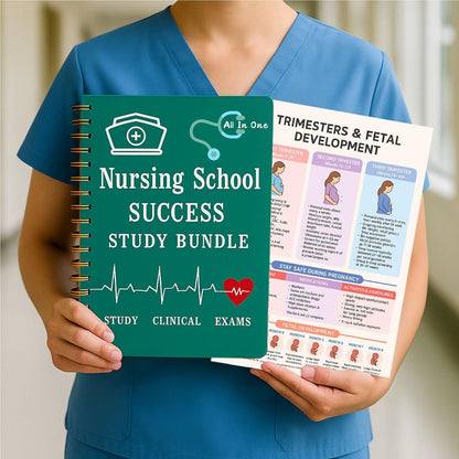 Nursing School Success Study Bundle – Planner, Clinical Notebook & Clipboard