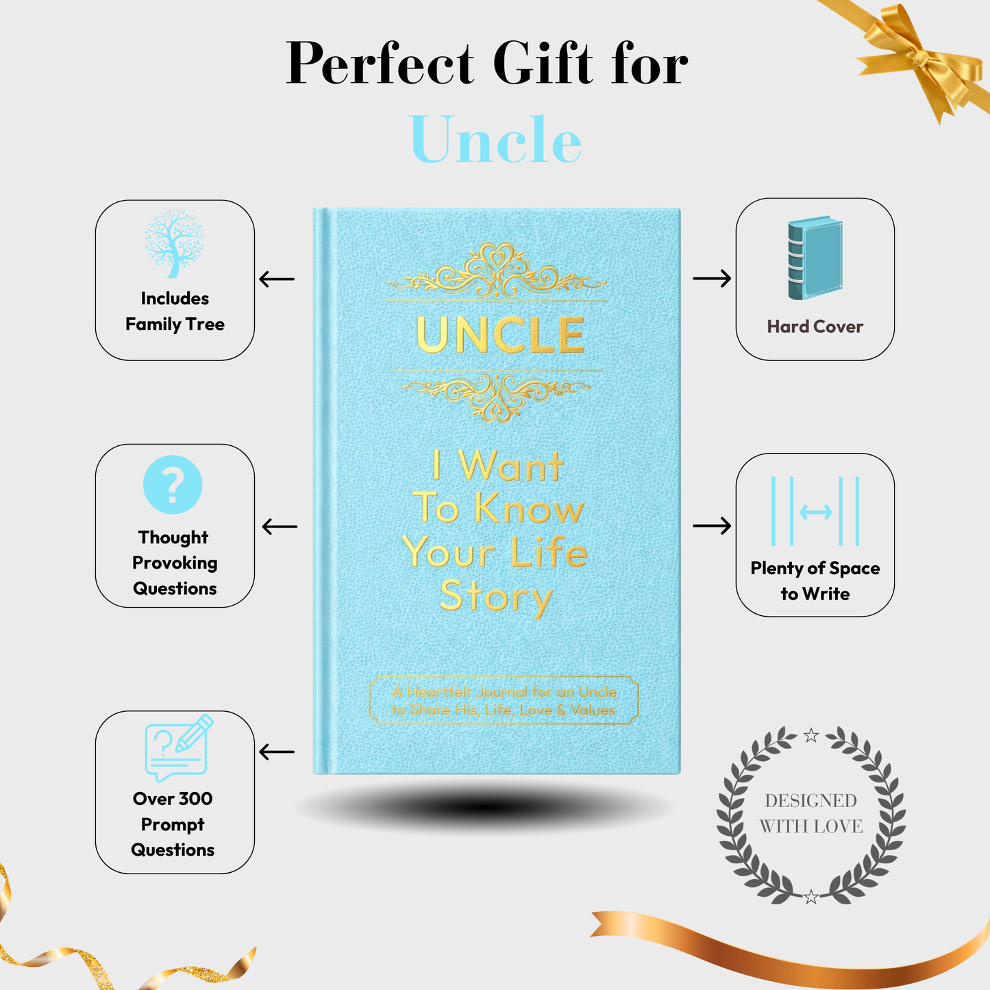 Uncle I Want to Know Your Life Story